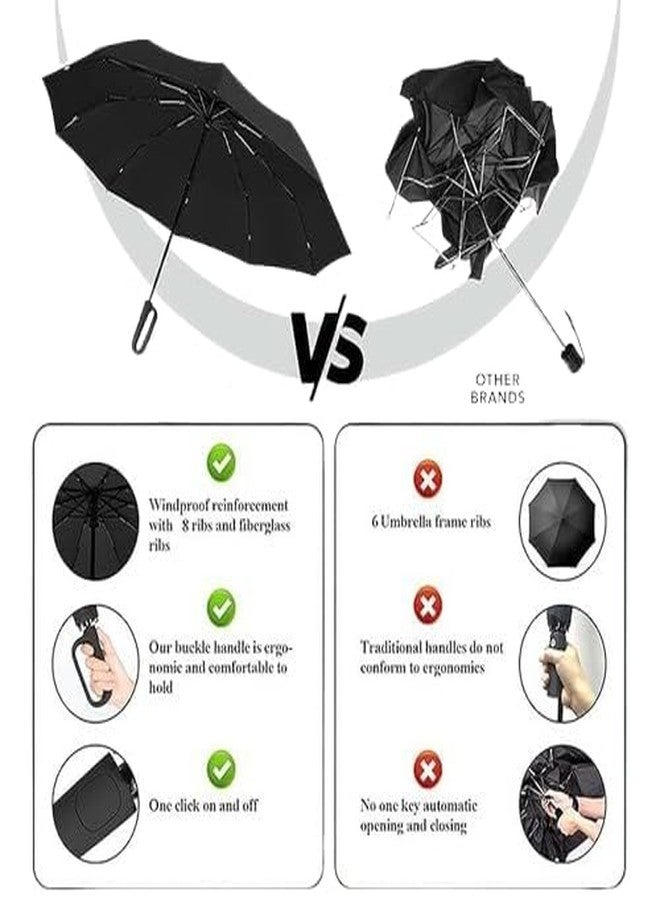 Nexora Portable Auto Travel Umbrella - Windproof for Rain, Strong for Wind, Auto Open/Close Button, Perfect Car Umbrella for Men & Women (Black) - Image 3